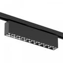 Накладной светильник Denkirs Edder DK6444BK