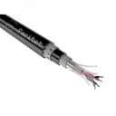 Кабель (провод) КИС-РПГ-КШп-Мнг(А)-FRHF 2х2х2,00