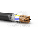 Кабель силовой ВВГнг(А)-LS 3х120мс(N,PE)-1 ТРТС