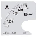 Шкала сменная для A961 600/5А-1,5 EKF PROxima