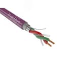 Кабель (провод) ParBus Profibus 150 ZH нг(А)-HF 1х2х0,64 Паритет