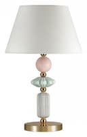 Настольная лампа декоративная Odeon Light Candy 48611TB
