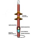 Муфта кабельная концевая 10ПКНтОН-1х(150-240) с наконечником болтовым Нева-Транс