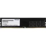 Оперативная память Patriot Signature Line PSD416G32002