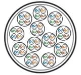 Кабель витая пара Hyperline UUTP48W-C5-S24-IN-LSZH-GY