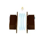 Устройство беспроводной передачи энергии Promix-AD.ET.01 Promix