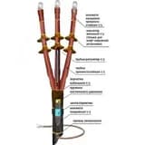 Муфта кабельная концевая 10ПКНТпбН-3х(70-120)/800мм с наконечниками болтовыми