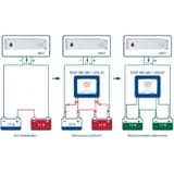 Балансир свинцово-кислотных АКБ SKAT BB (26—120) Ah Бастион