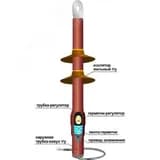 Муфта кабельная концевая 10ПКНтО-1х(35-50)без наконечников Нева-Транс