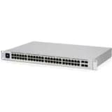 48 портовый управляемый PoE коммутатор UniFi Switch 48 PoE USW-48-POE Ubiquiti