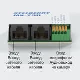 PoE-сплиттер для питания микрофонов STELBERRY MX-230