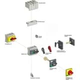 Ручка красная для поворотной рукоятки INS40/160 Schneider Electric