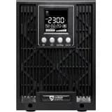 Источник бесперебойного питания (ИБП) ЭКСПЕРТ ПЛЮС-1000 Сайбер Электро