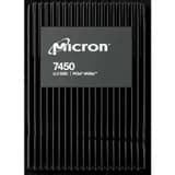 Накопитель Micron 7450 Max 1.6Tb MTFDKCC1T6TFS