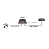 PoE удлинитель E-PoE/1A Osnovo