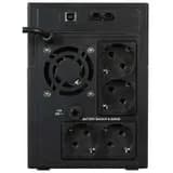 Источник бесперебойного питания (ИБП) Back Basic 1500 Euro Ippon