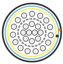 Кабель витая пара Hyperline FUTP25-C3-S24-IN-LSZH-GY