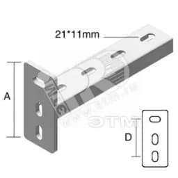 Консоль VERGOKAN