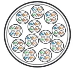 Кабель витая пара Hyperline UUTP48W-C5-S24-IN-LSZH-GY