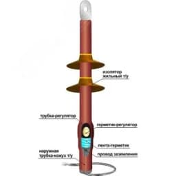 Муфта кабельная концевая 10ПКНтО-1х(70-120)без наконечников Нева-Транс