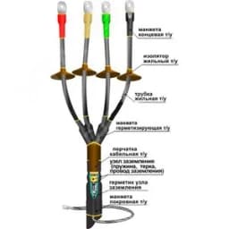 Муфта кабельная концевая 1КНТпнг-LS-4х(35-50)без наконечников Нева-Транс