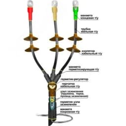 Муфта кабельная концевая 10КНТп-3х(35-50)без наконечников Нева-Транс