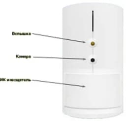 ИК извещатель + встроенный фотоаппарат с фотовспышкой. JA-84P Jablotron