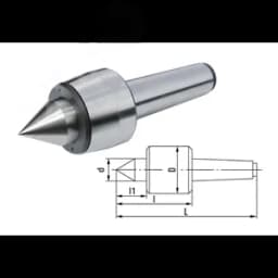 Центр вращения А-1-4-У Hortz