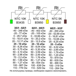 Датчик температуры 3-в-1 (кабель 3.75 м) NTC 10K b3950, b3435б NTC 5K b3950 6x50 мм