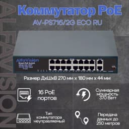 18-портовый PoE коммутатор AlfaVision AV-PS716/2G ECO RU