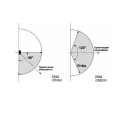 Извещатель охранный поверхностный звуковой Стекло-3 (ИО 329-4) Риэлта