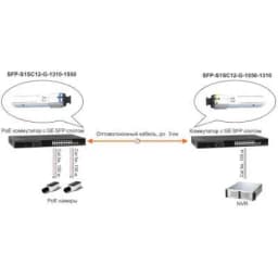 Модуль SFP SFP-S1SC12-G-1550-1310 Osnovo