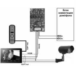 Модуль сопряжения с координатным домофоном МСК СЛИМ Даксис