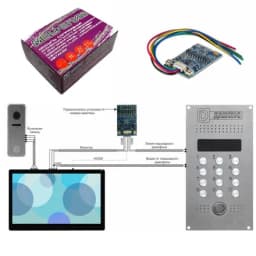 Комплект цифрового видеодомофона MSC Stark HD SE Wi-Fi Tantos