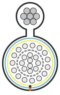 Кабель витая пара Hyperline FUTP25-C3-S24-SW-OUT-PE-BK