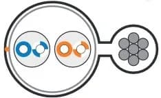 Кабель витая пара Hyperline UUTP2-C5-S24-SW-OUT-PE-BK-500 (500 м)