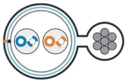 Кабель витая пара Hyperline FUTP2-C5-S24-SW-OUT-PE-BK-500 (500 м)