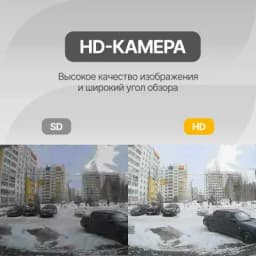 Видеодомофон "Сокол" (комплект)