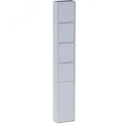 Короб КСС без цоколя (1800х300х150) Basic EKF